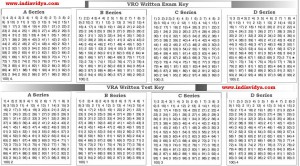 VRO and VRA Written Test Key