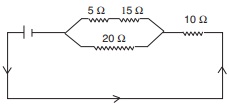 10th physics